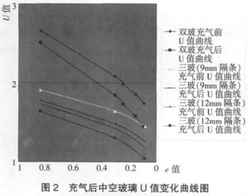 手机3d玻璃概念股有哪些