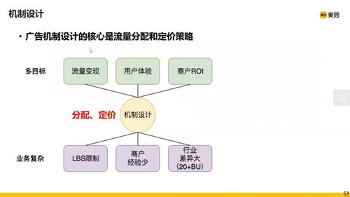 应用管理经济学原理，说明为什么该企业当前的资源配置状态不一定是最好的