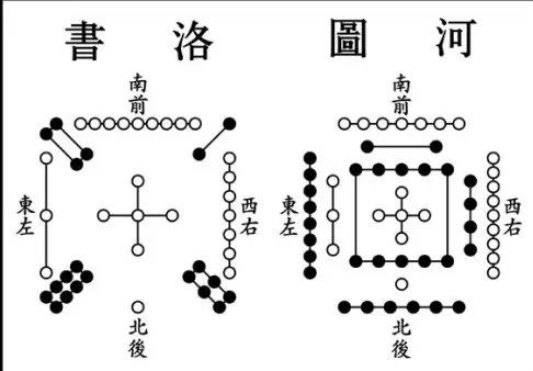 河图洛书,河图洛书原图,河图洛书高清图片 第8页 大山谷图库 