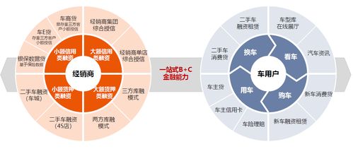 股票佣金是什么？证券商是如何获得佣金的？