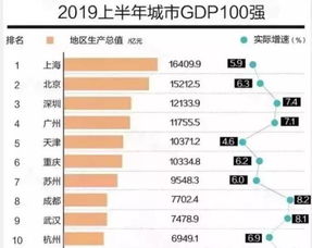 校聘网 毕业后的第一份工作,我为什么建议你留在大城市