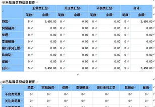 请问国内有哪些企业征信的第三方机构？