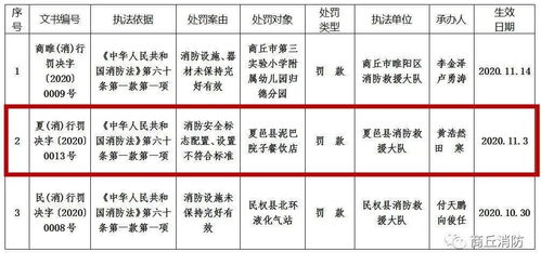 济南什么地方有教牌技的、具体多少钱？