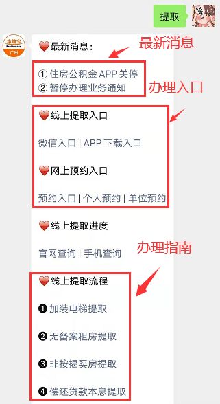 哪些情况下可以提取公积金 有什么条件