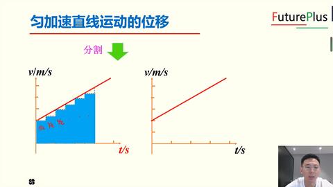 高一物理 位移时间公式