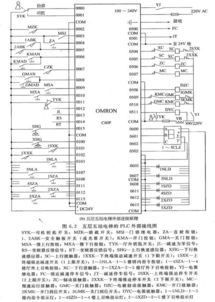 基于plc大型广告屏设计毕业论文