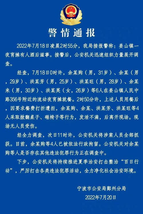 多名男子打砸烧烤摊 宁波警方通报