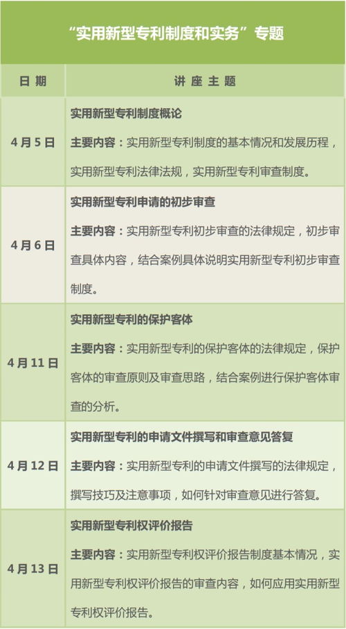 通过检索和使用专利文献 如何看待专利制度和科技创新