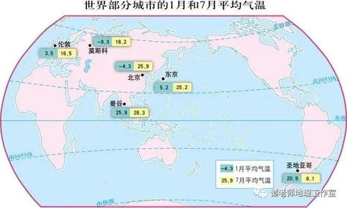 几个有趣的世界地理冷知识,附世界 大洲 中国高清地图汇总,必备