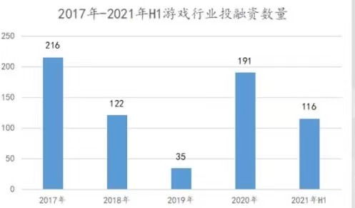 腾讯公司有多少资产？