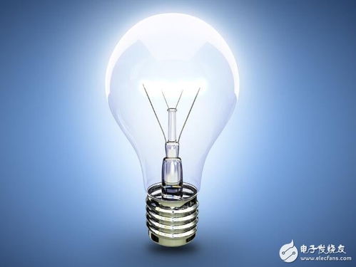 白炽灯的发明者是谁 白炽灯是爱迪生发明的吗 全文