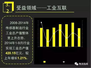 沉浸体验有哪些特点