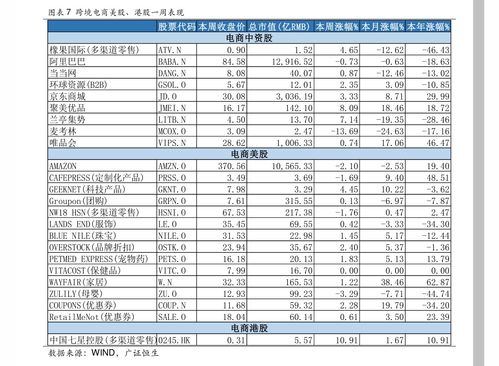 寄快递收费标准价格表