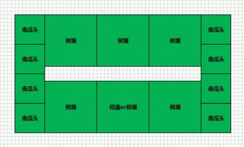 上古房屋格局设计与悬浮花园建造方法详解 