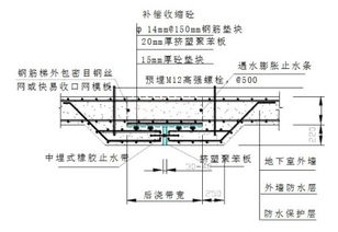 伸缩后浇带需要做超前止水吗