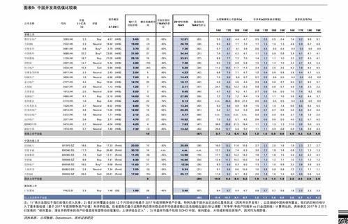 华安基金公司基金排名