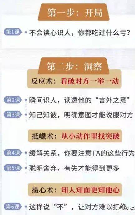 查重时不可错过的关键部分有哪些？