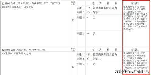 会计学复试面试专业知识