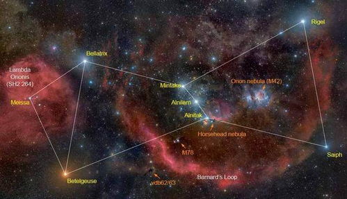 M51 猎户座腰带三星和埃及神话 