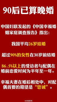 我国平均26岁结婚 90后已算晚婚了 你被催过吗