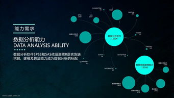 东湖大数据 2017大数据分析师能力模型与企业需求报告 Useit 知识库 