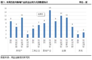 本周陆地棉签约与装运量大幅增长