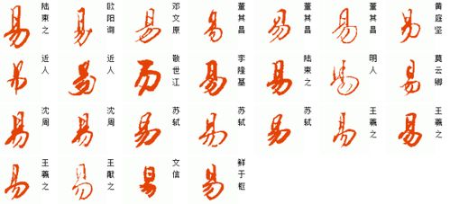 易字行楷怎么写 