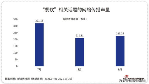 利亚德再度金叉，或许是最佳买入时机！观察21次金叉数据