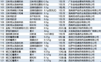 药品点数怎么算， 和客户谈点数怎么谈，20个点是多少钱， 零售价34.7