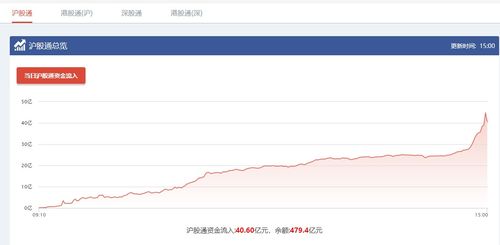 同花顺在哪里搜股