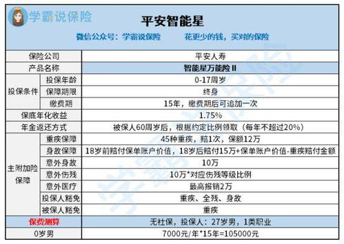 中国平安股票最低是多少