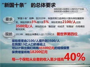 60岁以下的消费者,每进行一次线下支付,就能领取一份健康险...