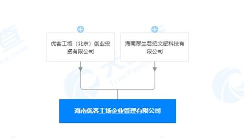 一般一个企业正常要交哪些印花税，具体点的