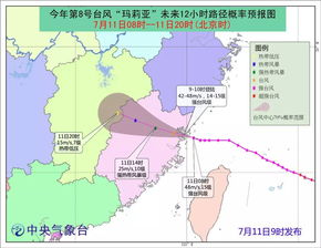 台风的特点,台风具有什么特点(图2)