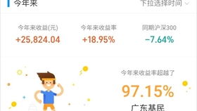 看中支付宝银河创新成长混合基金，但每次只能买1000元，怎么办？