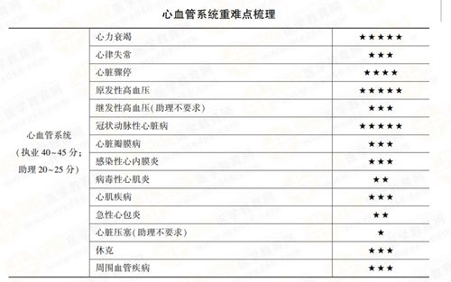 维普查重比例和字数有关吗 维普是怎么查重的？