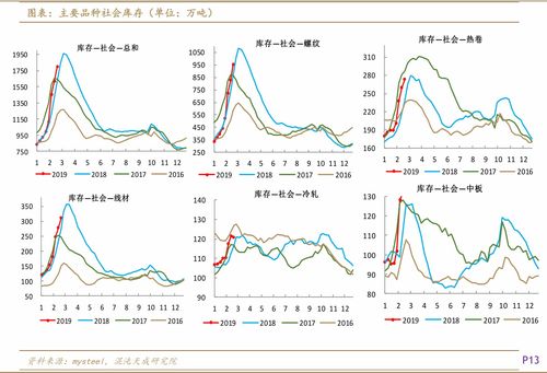 一亿韩元在韩国是穷人吗