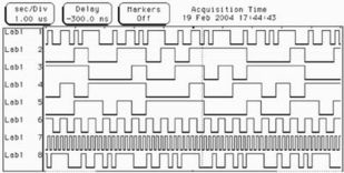 基于FPGA的HDLC转E1传输控制器的实现 