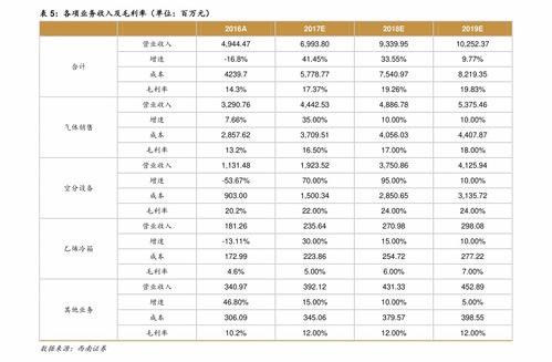 公司年会合唱歌曲推荐 适合年会合唱的歌曲