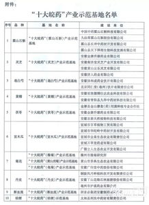 霍山这位校长被网友选为 中国好校长 我市开通空中生命救援绿色快速通道