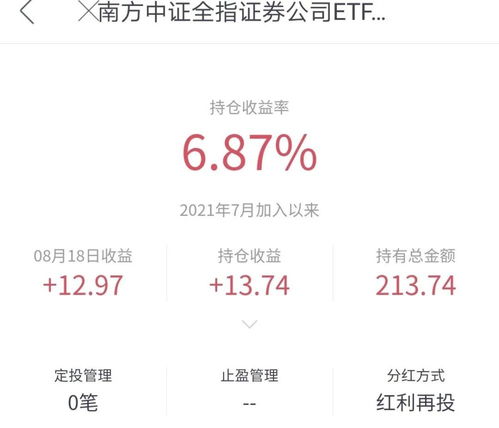 我想买一个月200块的基金。有什么好的介绍？”