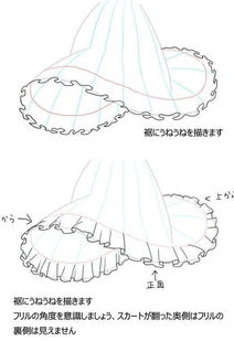 人物衣服怎么弄好看，如何利用道具(人物的衣服怎么画才好看)