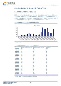 库存股是什么意思？