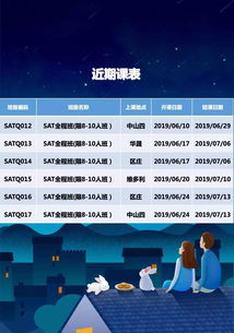 sat成绩有效期,sat成绩有效期几年(图1)