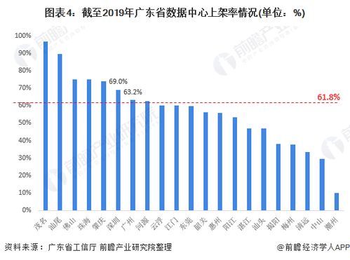 c++的构造函数和C#中的有什么不同