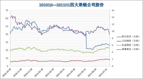 仙坛股份属于中小示值高估值题材股吗