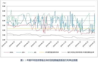 买进股票时，价格比实际价低点，能买入成功吗