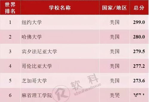 为什么不建议金融学专业(为什么不建议金融学专业就业)