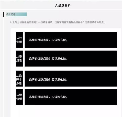 如何做品牌营销方案 我整理了一份操作手册