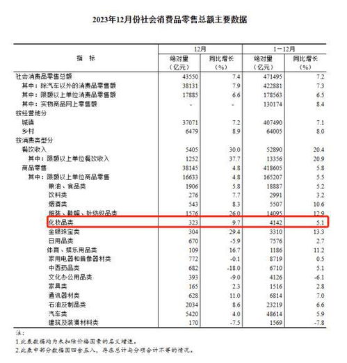 查重字符数详解：了解字符查重的重要性